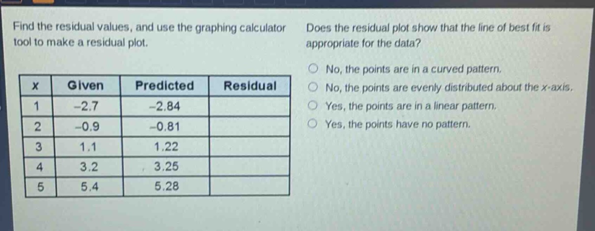 find the residual values, and use the graphing calculator tool to make a residual plot.\ndoes the residual plot show that the line of best fit is appropriate for the data?\nno, the points are in a curved pattern.\nno, the points are evenly distributed about the x - axis.\nyes, the points are in a linear pattern.\nyes, the points have no pattern.\n|x|given|predicted|residual|\n|----|----|----|----|\n|1|-2.7|-2.84|\n|2|-0.9|-0.81|\n|3|1.1|1.22|\n|4|3.2|3.25|\n|5|5.4|5.28|