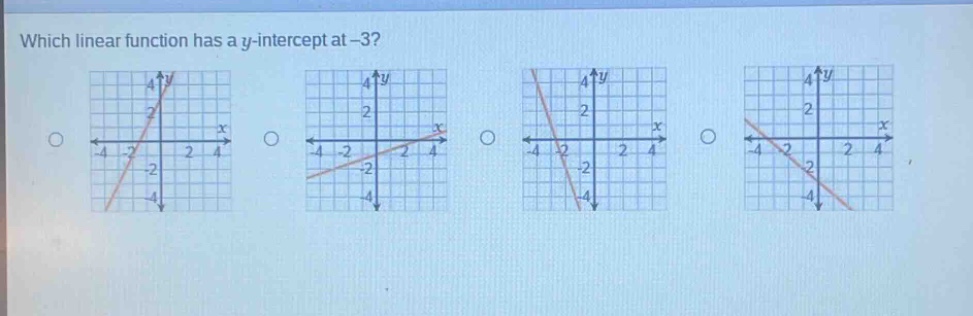 which linear function has a y - intercept at - 3?