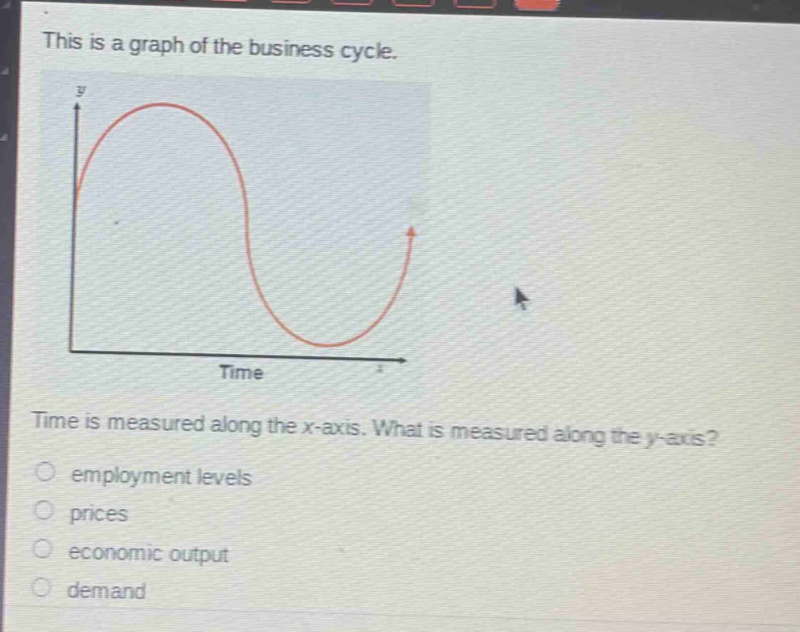 this is a graph of the business cycle. time is measured along the x - axis. what is measured along the y - axis?\nemployment levels\nprices\neconomic output\ndemand