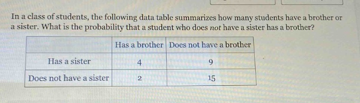 in a class of students, the following data table summarizes how many students have a brother or a sister. what is the probability that a student who does not have a sister has a brother?\n| |has a brother|does not have a brother|\n|--|--|--|\n|has a sister|4|9|\n|does not have a sister|2|15|