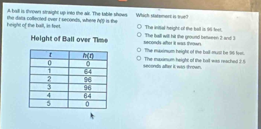 a ball is thrown straight up into the air. the table shows the data collected over t seconds, where h(t) is the height of the ball, in feet.\nheight of ball over time\n| t | h(t) |\n|----|----|\n| 0 | 0 |\n| 1 | 64 |\n| 2 | 96 |\n| 3 | 96 |\n| 4 | 64 |\n| 5 | 0 |\nwhich statement is true?\nthe initial height of the ball is 96 feet.\nthe ball will hit the ground between 2 and 3 seconds after it was thrown.\nthe maximum height of the ball must be 96 feet.\nthe maximum height of the ball was reached 2.5 seconds after it was thrown.
