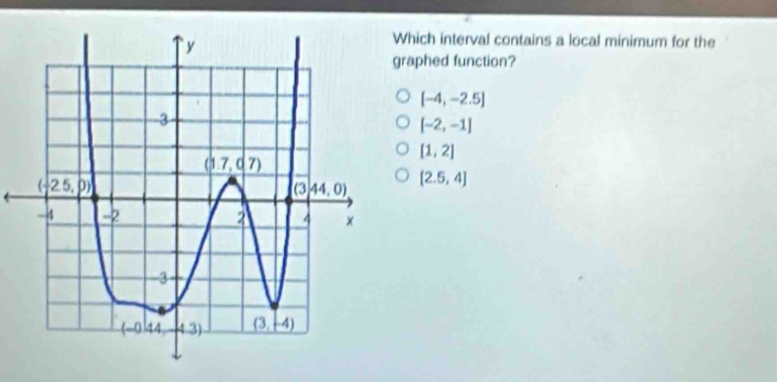 which interval contains a local minimum for the graphed function?\n-4, -2.5\n-2, -1\n1, 2\n2.5, 4