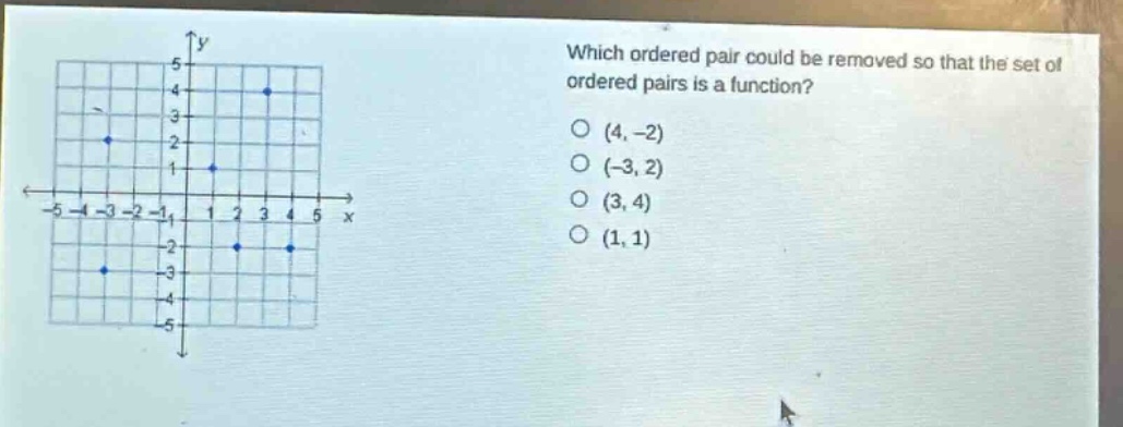 which ordered pair could be removed so that the set of ordered pairs is a function?\n(4, -2)\n(-3, 2)\n(3, 4)\n(1, 1)