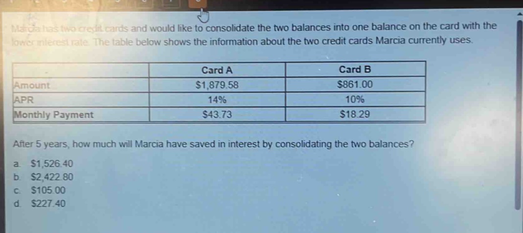 marcia has two credit cards and would like to consolidate the two balances into one balance on the card with the lower interest rate. the table below shows the information about the two credit cards marcia currently uses.\n| |card a|card b|\n|--|--|--|\n|amount|$1,879.58|$861.00|\n|apr|14%|10%|\n|monthly payment|$43.73|$18.29|\nafter 5 years, how much will marcia have saved in interest by consolidating the two balances?\n a. $1,526.40\n b. $2,422.80\n c. $105.00\n d. $227.40