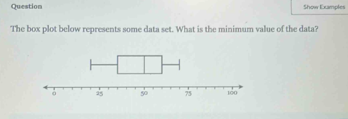 question\nthe box plot below represents some data set. what is the minimum value of the data?
