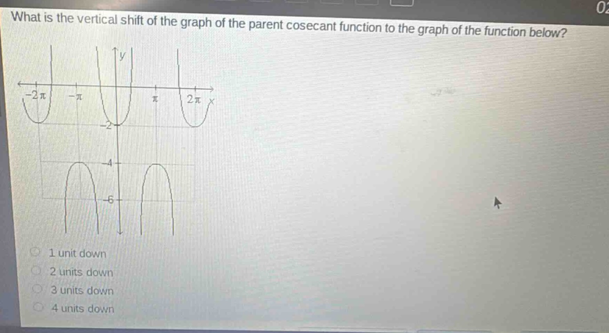 what is the vertical shift of the graph of the parent cosecant function to the graph of the function below? 1 unit down 2 units down 3 units down 4 units down