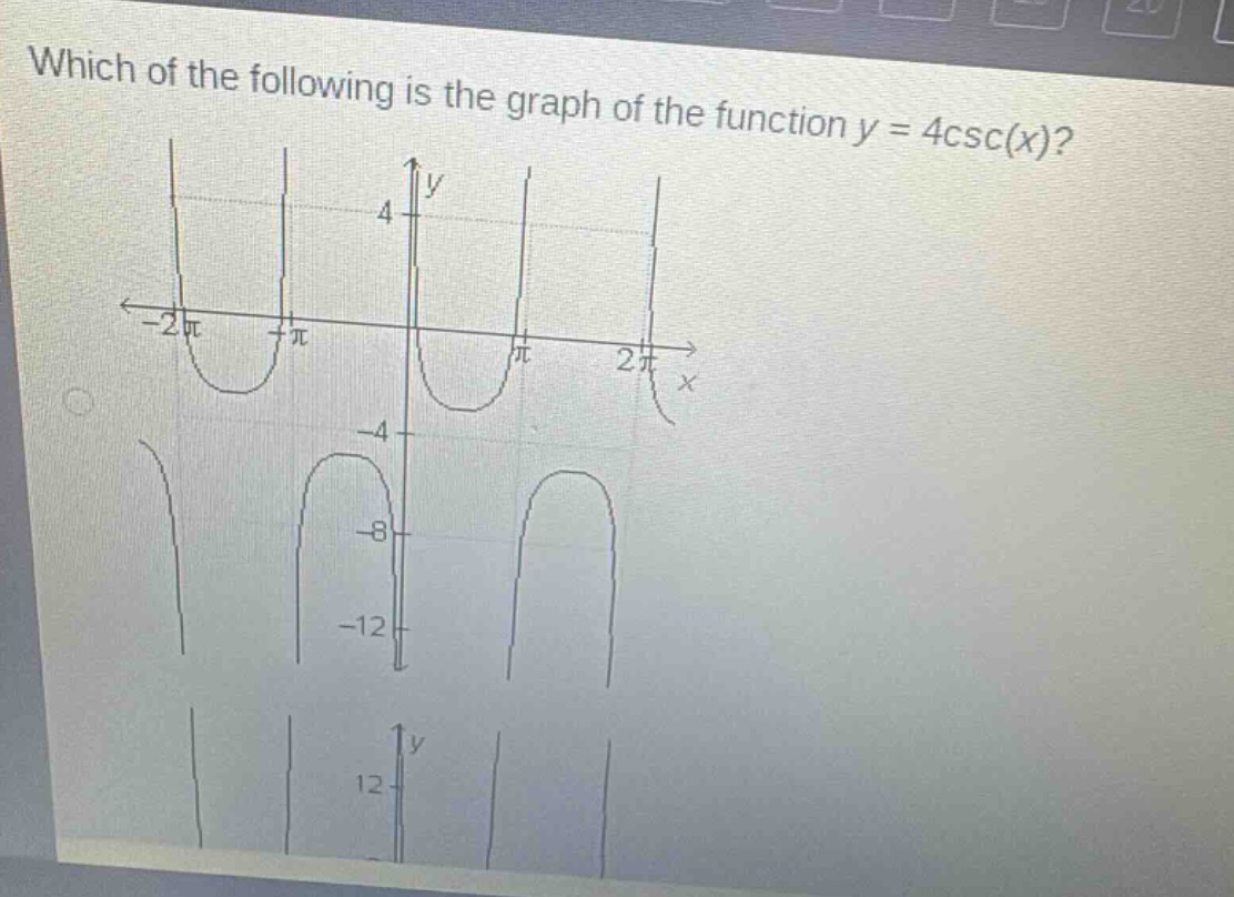 which of the following is the graph of the function y = 4csc(x)?