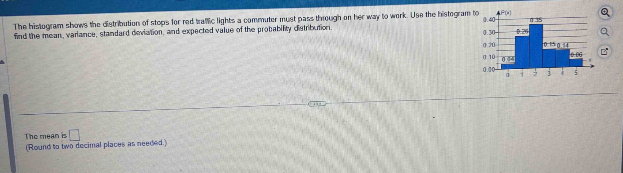the histogram shows the distribution of stops for red traffic lights a commuter must pass through on her way to work. use the histogram to find the mean, variance, standard deviation, and expected value of the probability distribution.\nthe mean is \n(round to two decimal places as needed.)