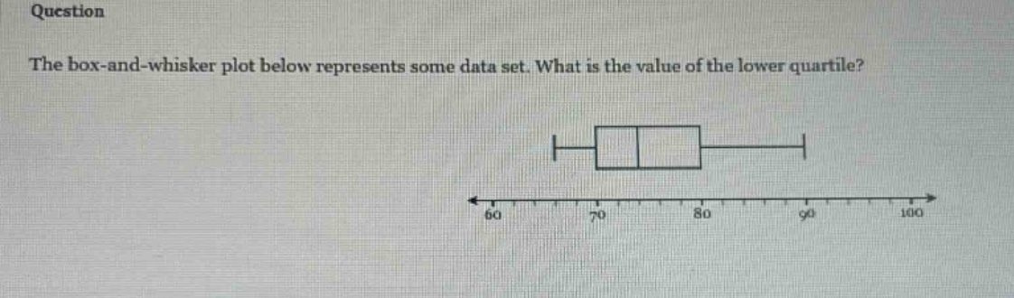 question\nthe box - and - whisker plot below represents some data set. what is the value of the lower quartile?