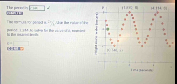 the period is 2.244. complete the formula for period is 2π/b. use the value of the period, 2.244, to solve for the value of b, rounded to the nearest tenth: b = done