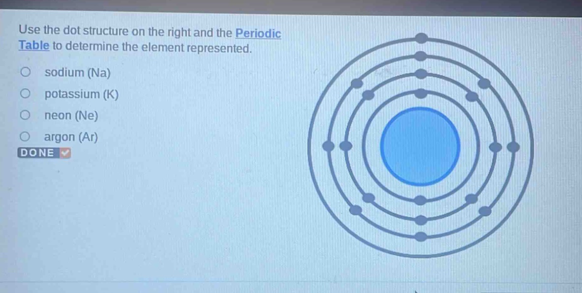 use the dot structure on the right and the periodic table to determine the element represented.\n sodium (na)\n potassium (k)\n neon (ne)\n argon (ar)\n done