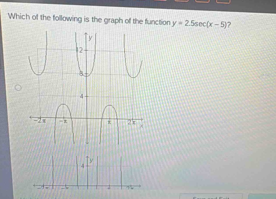 which of the following is the graph of the function y = 2.5sec(x - 5)?