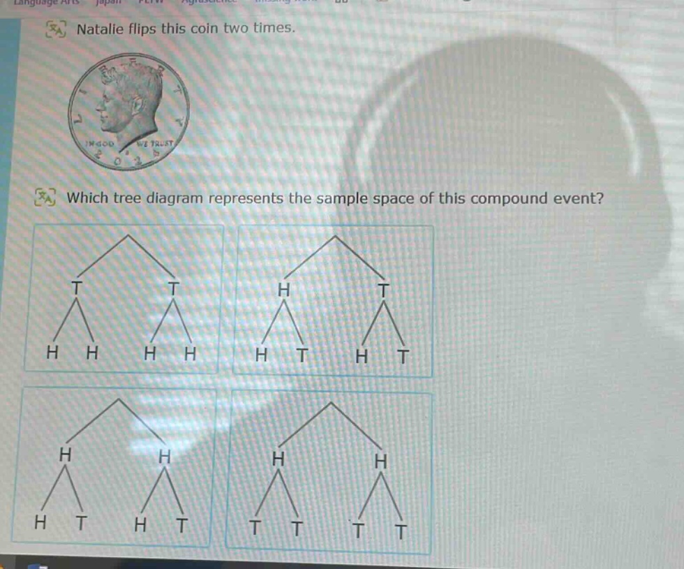 natalie flips this coin two times. which tree - diagram represents the sample space of this compound event?