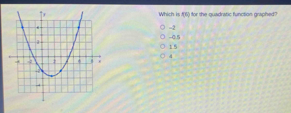 which is f(6) for the quadratic function graphed?\n-2\n-0.5\n1.5\n4