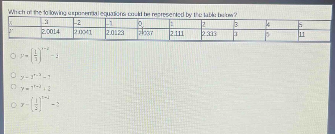 which of the following exponential equations could be represented by the table below?\n|x| - 3| - 2| - 1|0|1|2|3|4|5|\n|y|2.0014|2.0041|2.0123|2.037|2.111|2.333|3|5|11|\n$y = (\\frac{1}{3})^{x - 3}-3$\n$y = 3^{x - 2}-3$\n$y = 3^{x - 3}+2$\n$y = (\\frac{1}{3})^{x - 3}-2$