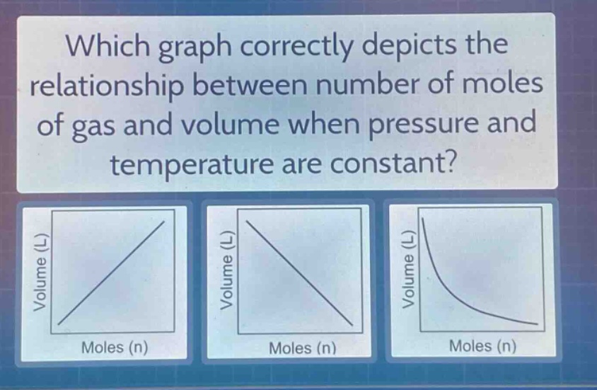 which graph correctly depicts the relationship between number of moles of gas and volume when pressure and temperature are constant?