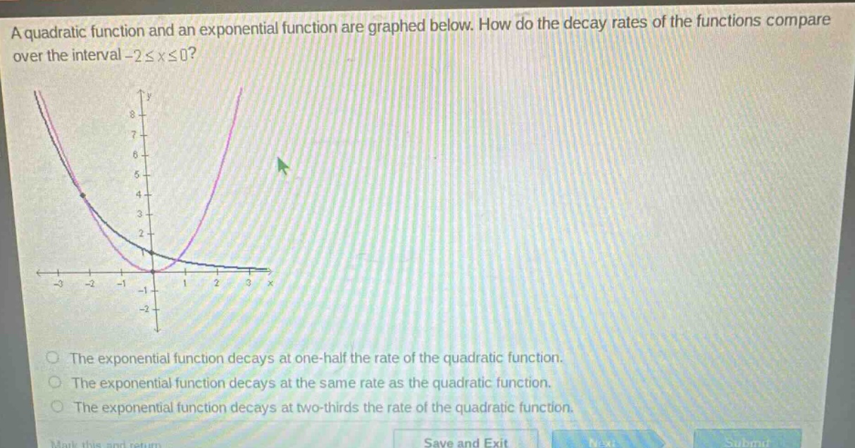 a quadratic function and an exponential function are graphed below. how do the decay rates of the functions compare over the interval -2≤x≤0?\nthe exponential function decays at one - half the rate of the quadratic function.\nthe exponential function decays at the same rate as the quadratic function.\nthe exponential function decays at two - thirds the rate of the quadratic function.