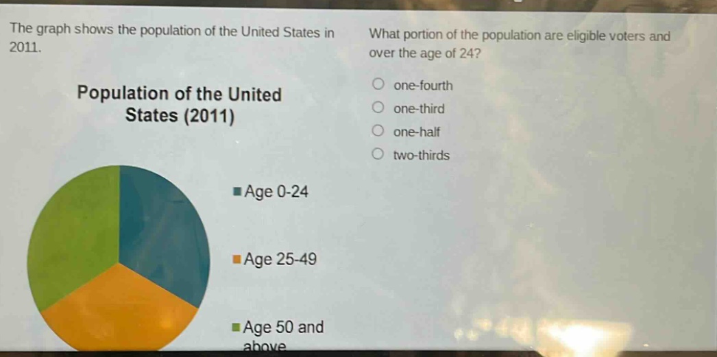 the graph shows the population of the united states in 2011. what portion of the population are eligible voters and over the age of 24? one - fourth one - third one - half two - thirds population of the united states (2011) age 0 - 24 age 25 - 49 age 50 and above