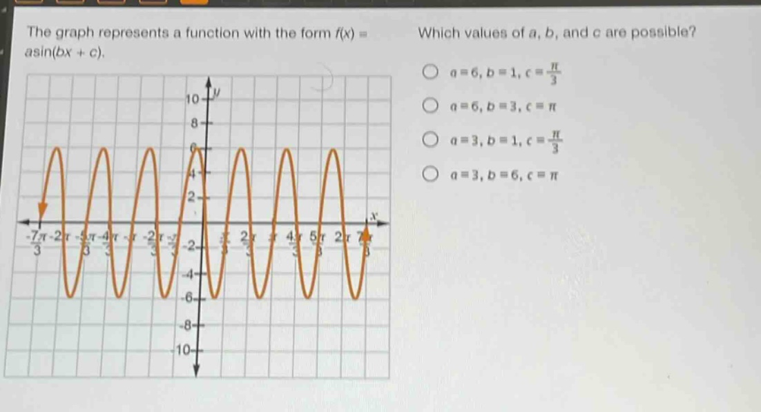 the graph represents a function with the form f(x) = asin(bx + c). which values of a, b, and c are possible? a = 6, b = 1, c = π/3 a = 6, b = 3, c = π a = 3, b = 1, c = π/3 a = 3, b = 6, c = π