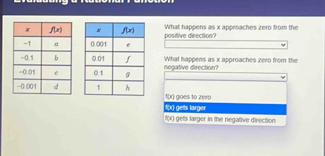 what happens as x approaches zero from the positive direction? what happens as x approaches zero from the negative direction? f(x) goes to zero f(x) gets larger f(x) gets larger in the negative direction