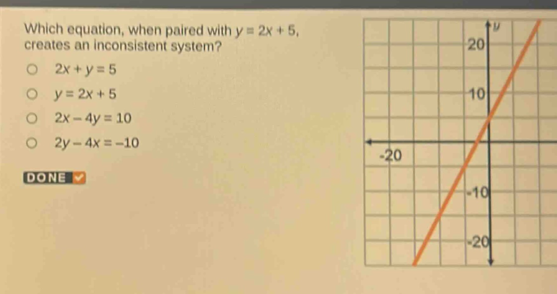 which equation, when paired with y = 2x + 5, creates an inconsistent system?\n2x + y = 5\ny = 2x + 5\n2x - 4y = 10\n2y - 4x = -10