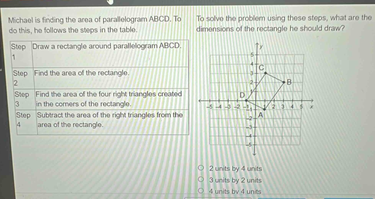 michael is finding the area of parallelogram abcd. to do this, he follows the steps in the table.\nstep 1 draw a rectangle around parallelogram abcd.\nstep 2 find the area of the rectangle.\nstep 3 find the area of the four right triangles created in the corners of the rectangle.\nstep 4 subtract the area of the right triangles from the area of the rectangle.\nto solve the problem using these steps, what are the dimensions of the rectangle he should draw?\n2 units by 4 units\n3 units by 2 units\n4 units by 4 units