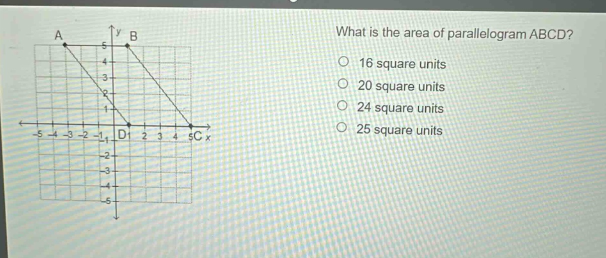 what is the area of parallelogram abcd?\n16 square units\n20 square units\n24 square units\n25 square units