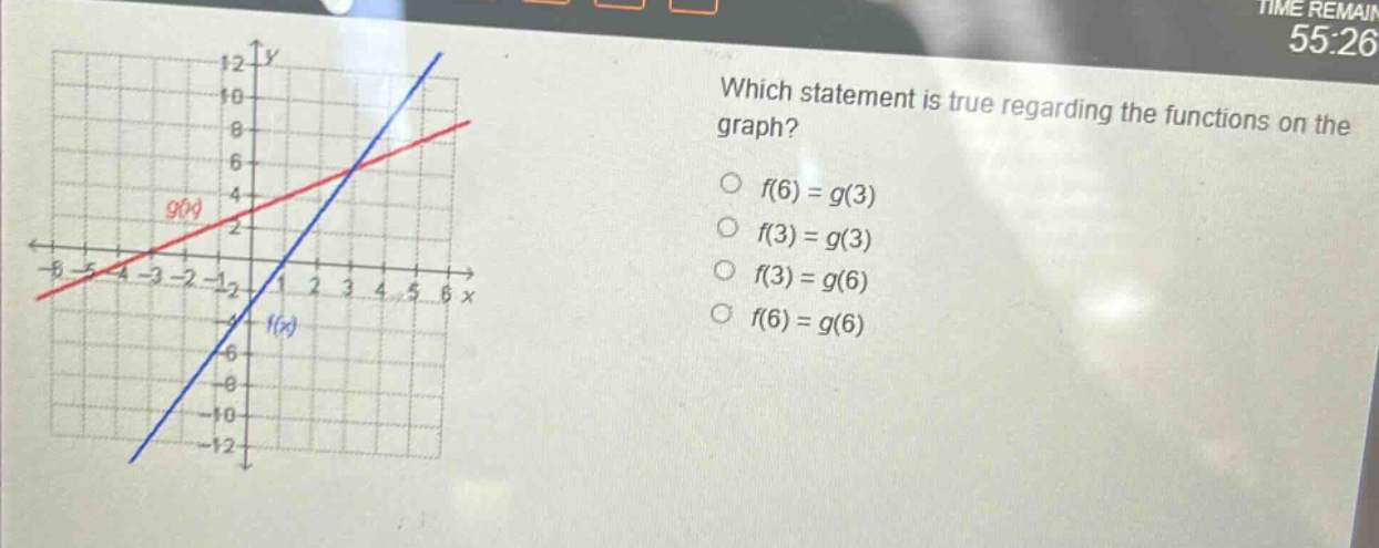 which statement is true regarding the functions on the graph?\n○ f(6)=g(3)\n○ f(3)=g(3)\n○ f(3)=g(6)\n○ f(6)=g(6)