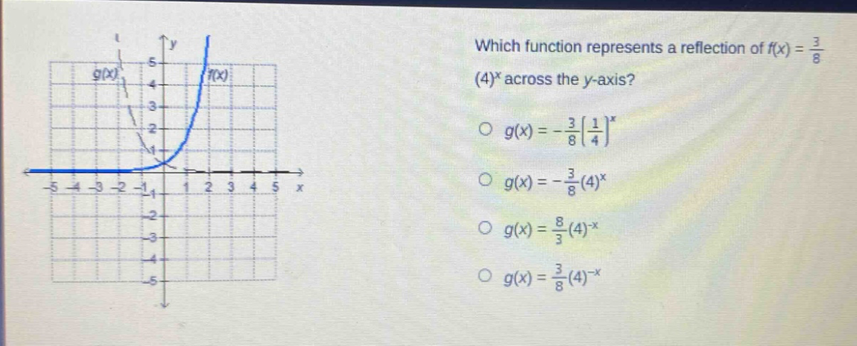 which function represents a reflection of $f(x)=\frac{3}{8}(4)^{x}$ across the $y$-axis?\n$g(x)=-\frac{3}{8}(\frac{1}{4})^{x}$\n$g(x)=-\frac{3}{8}(4)^{x}$\n$g(x)=\frac{8}{3}(4)^{-x}$\n$g(x)=\frac{3}{8}(4)^{-x}$