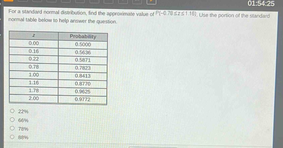 for a standard normal distribution, find the approximate value of p(-0.78≤z≤1.16). use the portion of the standard normal table below to help answer the question.\n| z | probability |\n| ---- | ---- |\n| 0.00 | 0.5000 |\n| 0.16 | 0.5636 |\n| 0.22 | 0.5871 |\n| 0.78 | 0.7823 |\n| 1.00 | 0.8413 |\n| 1.16 | 0.8770 |\n| 1.78 | 0.9625 |\n| 2.00 | 0.9772 |\n22%\n66%\n78%\n88%