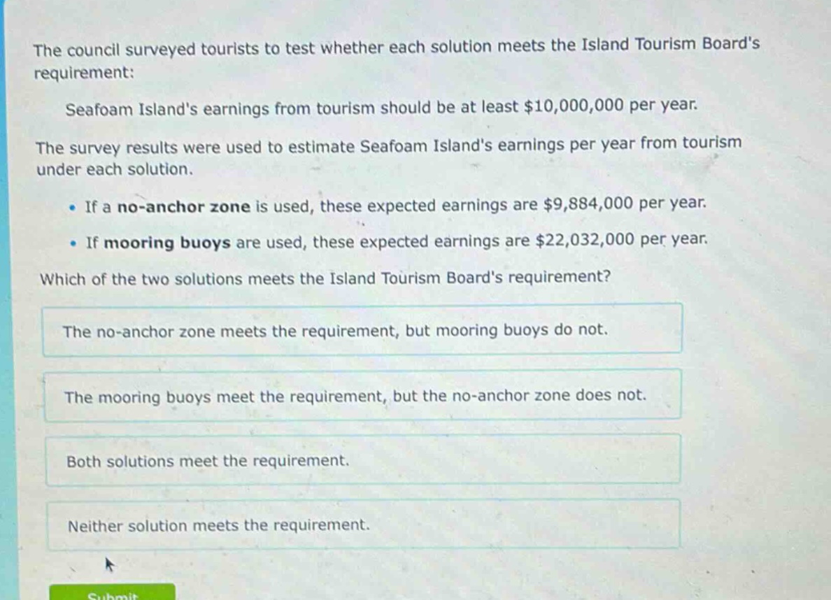 the council surveyed tourists to test whether each solution meets the island tourism boards requirement:\nseafoam islands earnings from tourism should be at least $10,000,000 per year.\nthe survey results were used to estimate seafoam islands earnings per year from tourism under each solution.\n- if a no - anchor zone is used, these expected earnings are $9,884,000 per year.\n- if mooring buoys are used, these expected earnings are $22,032,000 per year.\nwhich of the two solutions meets the island tourism boards requirement?\nthe no - anchor zone meets the requirement, but mooring buoys do not.\nthe mooring buoys meet the requirement, but the no - anchor zone does not.\nboth solutions meet the requirement.\nneither solution meets the requirement.