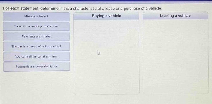 for each statement, determine if it is a characteristic of a lease or a purchase of a vehicle. mileage is limited. there are no mileage restrictions. payments are smaller. the car is returned after the contract. you can sell the car at any time. payments are generally higher. buying a vehicle leasing a vehicle