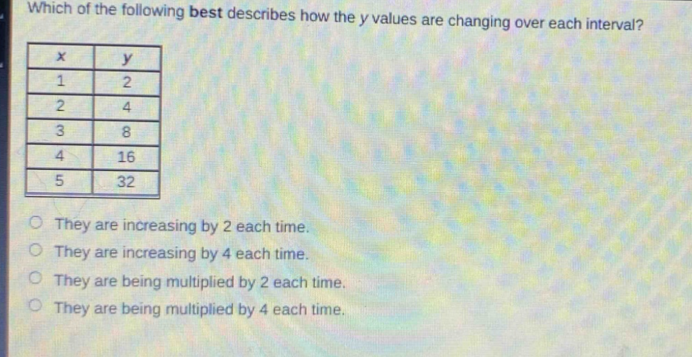 which of the following best describes how the y values are changing over each interval?\n|x|y|\n|1|2|\n|2|4|\n|3|8|\n|4|16|\n|5|32|\nthey are increasing by 2 each time.\nthey are increasing by 4 each time.\nthey are being multiplied by 2 each time.\nthey are being multiplied by 4 each time.