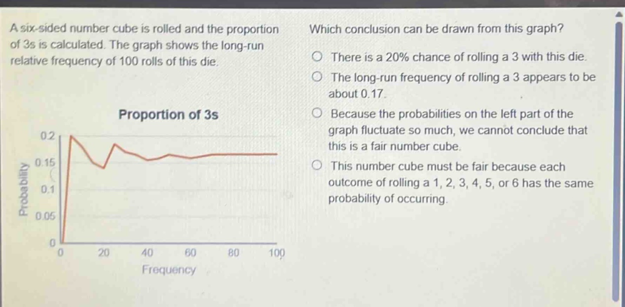 a six - sided number cube is rolled and the proportion of 3s is calculated. the graph shows the long - run relative frequency of 100 rolls of this die. which conclusion can be drawn from this graph? there is a 20% chance of rolling a 3 with this die. the long - run frequency of rolling a 3 appears to be about 0.17. because the probabilities on the left part of the graph fluctuate so much, we cannot conclude that this is a fair number cube. this number cube must be fair because each outcome of rolling a 1, 2, 3, 4, 5, or 6 has the same probability of occurring. proportion of 3s probability 0.2 0.15 0.1 0.05 0 20 40 60 80 100 frequency
