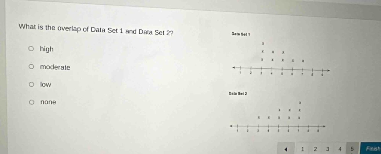 what is the overlap of data set 1 and data set 2?\n○ high\n○ moderate\n○ low\n○ none\ndata set 1\ndata set 2