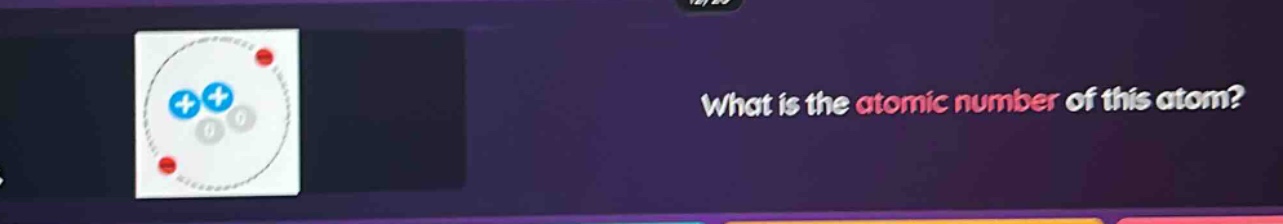 what is the atomic number of this atom?