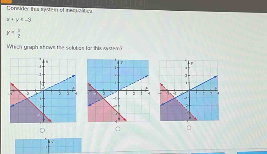 consider this system of inequalities.\n$x + yleq - 3$\n$y<\\frac{x}{2}$\nwhich graph shows the solution for this system?