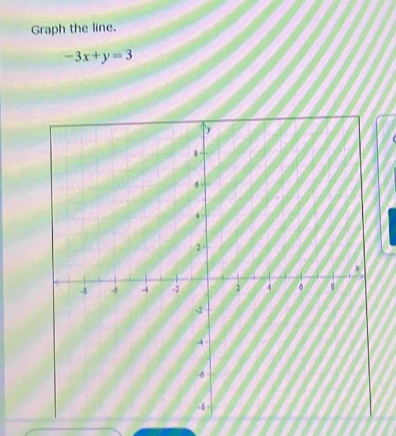 graph the line.\n-3x + y = 3
