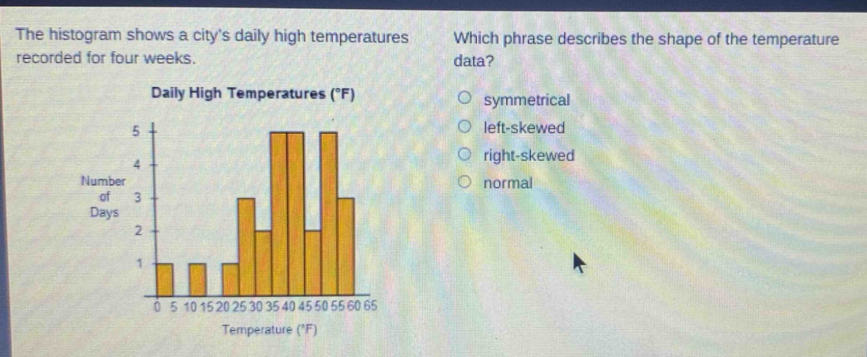 the histogram shows a citys daily high temperatures recorded for four weeks. which phrase describes the shape of the temperature data? daily high temperatures (°f) number of days temperature (°f) symmetrical left - skewed right - skewed normal