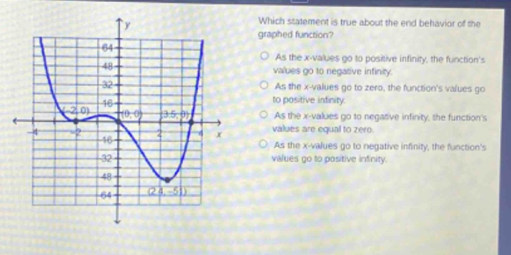 which statement is true about the end - behavior of the graphed function?\nas the x - values go to positive infinity, the functions values go to negative infinity.\nas the x - values go to zero, the functions values go to positive infinity.\nas the x - values go to negative infinity, the functions values are equal to zero.\nas the x - values go to negative infinity, the functions values go to positive infinity.