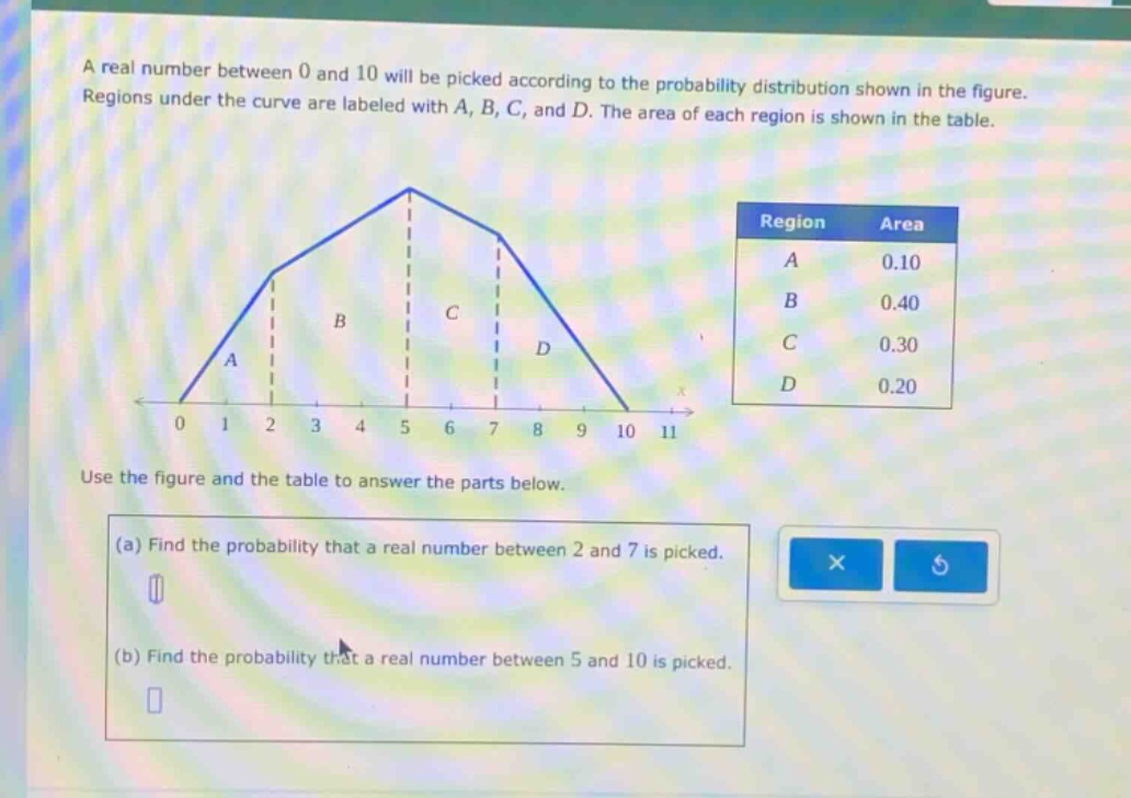 a real number between 0 and 10 will be picked according to the probability distribution shown in the figure. regions under the curve are labeled with a, b, c, and d. the area of each region is shown in the table. use the figure and the table to answer the parts below. (a) find the probability that a real number between 2 and 7 is picked. (b) find the probability that a real number between 5 and 10 is picked.