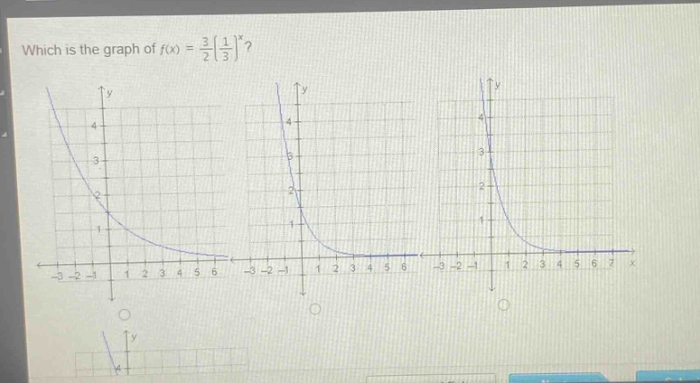 which is the graph of $f(x)=\frac{3}{2}(\frac{1}{3})^x$?