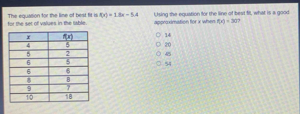the equation for the line of best fit is f(x) = 1.8x - 5.4 for the set of values in the table. using the equation for the line of best fit, what is a good approximation for x when f(x) = 30?\n| x | f(x) |\n|----|----|\n| 4 | 5 |\n| 5 | 2 |\n| 6 | 5 |\n| 6 | 6 |\n| 8 | 8 |\n| 9 | 7 |\n| 10 | 18 |\n14\n20\n45\n54