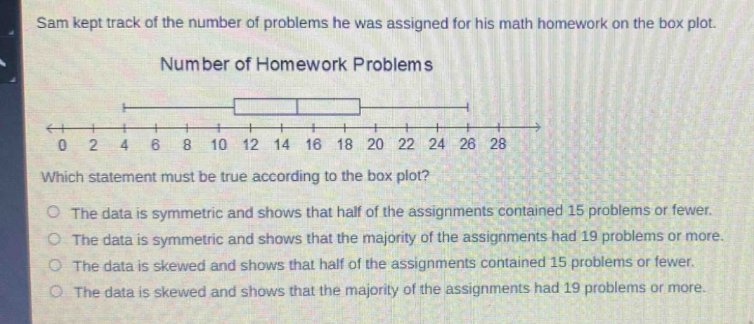 sam kept track of the number of problems he was assigned for his math homework on the box plot. number of homework problems which statement must be true according to the box plot? the data is symmetric and shows that half of the assignments contained 15 problems or fewer. the data is symmetric and shows that the majority of the assignments had 19 problems or more. the data is skewed and shows that half of the assignments contained 15 problems or fewer. the data is skewed and shows that the majority of the assignments had 19 problems or more.