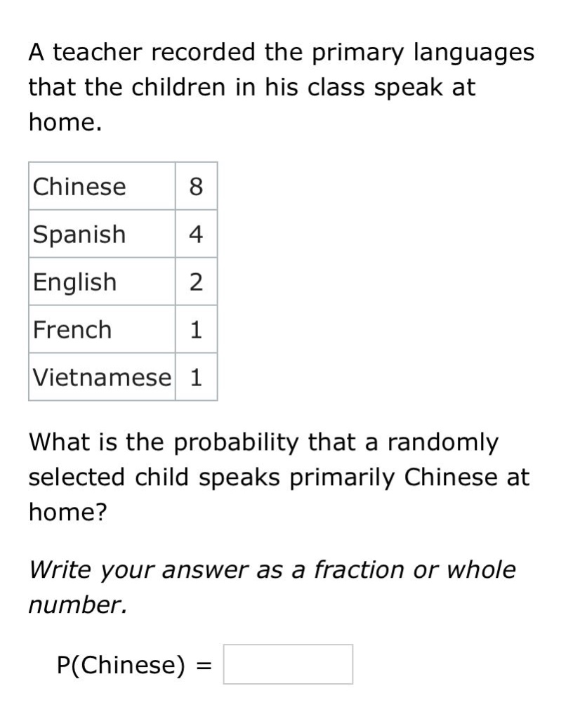 a teacher recorded the primary languages that the children in his class speak at home.\n|chinese|8|\n|spanish|4|\n|english|2|\n|french|1|\n|vietnamese|1|\nwhat is the probability that a randomly selected child speaks primarily chinese at home?\nwrite your answer as a fraction or whole number.\np(chinese) =