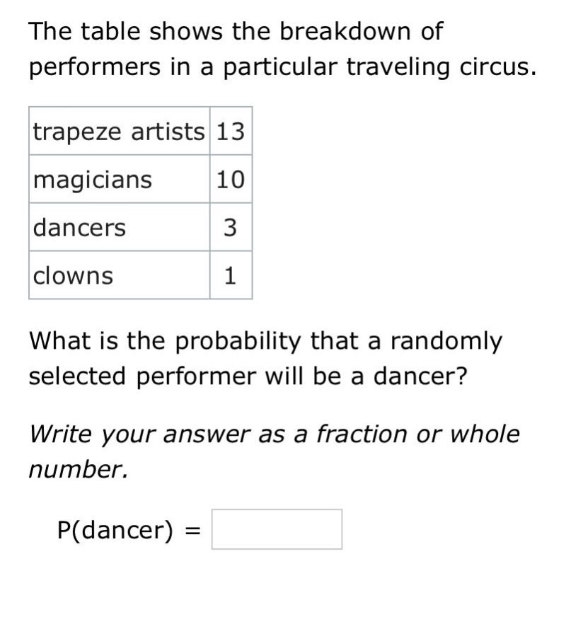 the table shows the breakdown of performers in a particular traveling circus. trapeze artists 13 magicians 10 dancers 3 clowns 1 what is the probability that a randomly selected performer will be a dancer? write your answer as a fraction or whole number. p(dancer) =