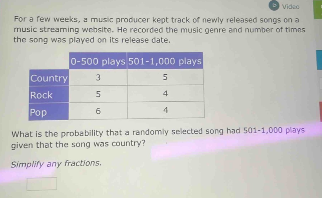 for a few weeks, a music producer kept track of newly released songs on a music streaming website. he recorded the music genre and number of times the song was played on its release date.\n| |0 - 500 plays|501 - 1,000 plays|\n|--|--|--|\n|country|3|5|\n|rock|5|4|\n|pop|6|4|\nwhat is the probability that a randomly selected song had 501 - 1,000 plays given that the song was country?\nsimplify any fractions.