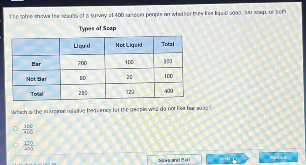 the table shows the results of a survey of 400 random people on whether they like liquid soap, bar soap, or both.\ntypes of soap\n| |liquid|not liquid|total|\n|--|--|--|--|\n|bar|200|100|300|\n|not bar|80|20|100|\n|total|280|120|400|\nwhich is the marginal relative frequency for the people who do not like bar soap?\n$\frac{100}{400}$\n$\frac{120}{400}$
