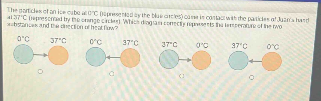 the particles of an ice cube at 0°c (represented by the blue circles) come in contact with the particles of juans hand at 37°c (represented by the orange circles). which diagram correctly represents the temperature of the two substances and the direction of heat flow? 0°c 37°c 0°c 37°c 37°c 0°c 37°c 0°c