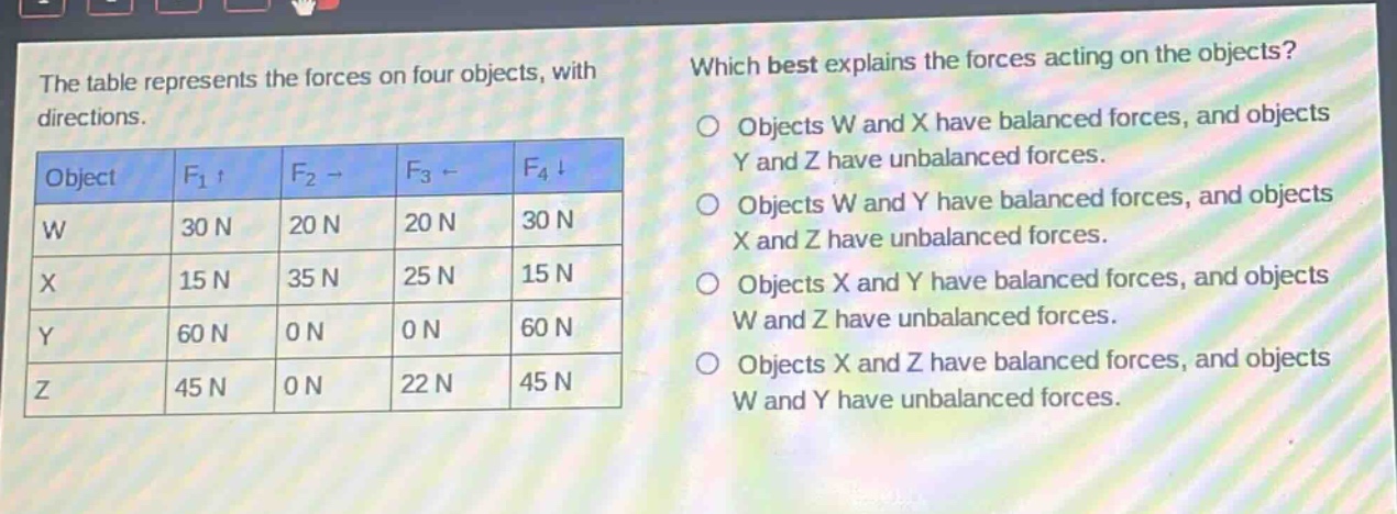 the table represents the forces on four objects, with directions.\n|object|f1↑|f2→|f3←|f4↓|\n|----|----|----|----|----|\n|w|30 n|20 n|20 n|30 n|\n|x|15 n|35 n|25 n|15 n|\n|y|60 n|0 n|0 n|60 n|\n|z|45 n|0 n|22 n|45 n|\nwhich best explains the forces acting on the objects?\n○ objects w and x have balanced forces, and objects y and z have unbalanced forces.\n○ objects w and y have balanced forces, and objects x and z have unbalanced forces.\n○ objects x and y have balanced forces, and objects w and z have unbalanced forces.\n○ objects x and z have balanced forces, and objects w and y have unbalanced forces.